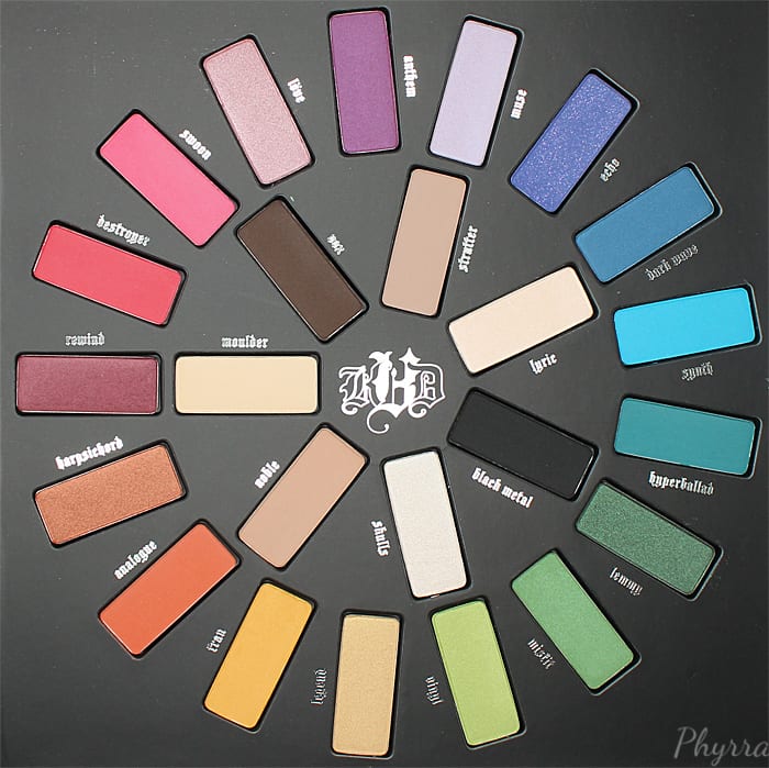 Kat Von D Mi Vida Loca Remix Eyeshadow Palette