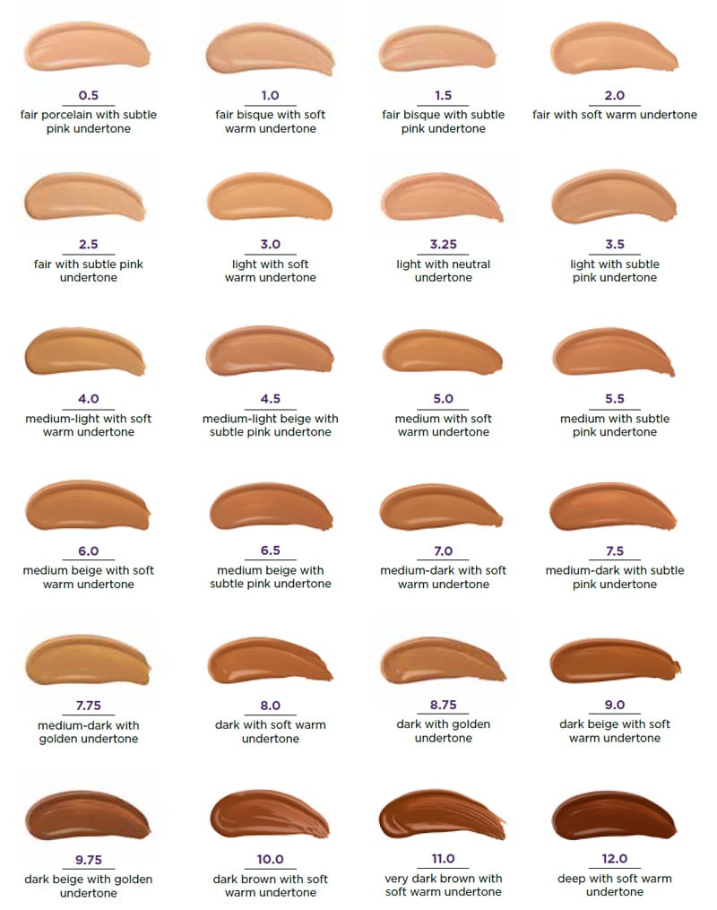 Urban Decay Naked Skin Foundation