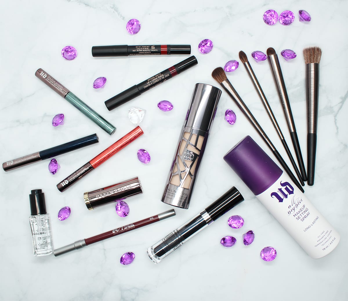 Best Waterproof Makeup