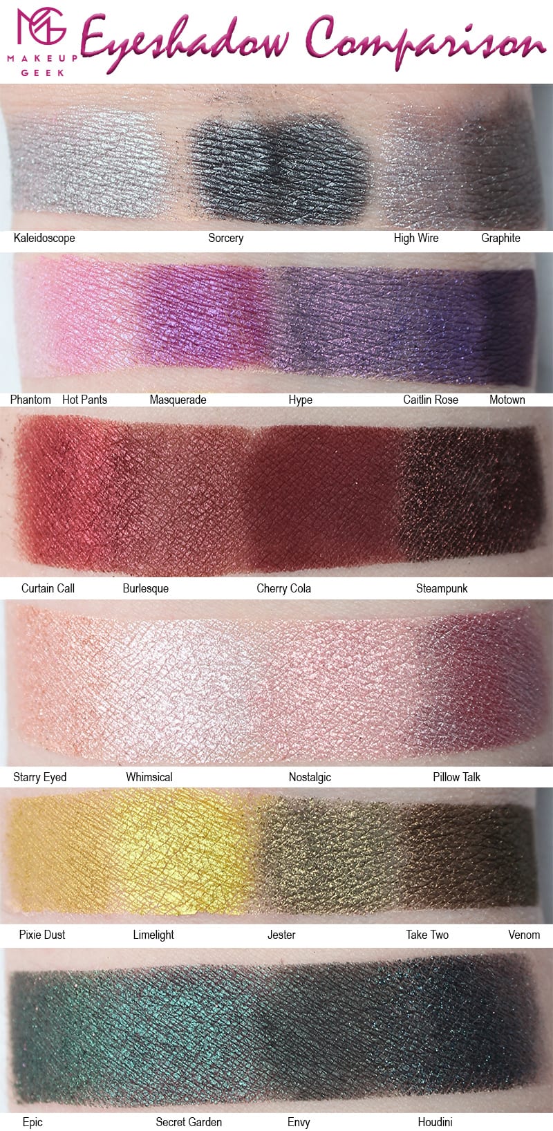 Makeup Geek Fall 2016 Collection Swatches and Review